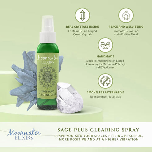 Moonwater Elixirs White Sage Spray for Smudging, 8 Fl Oz Sage Spray Mist for Clearing Negative Energy with Crystals