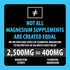 Magnesium Citrate 400 mg - Essential Mineral for Heart, Muscle, & Digestion Support - Non-GMO - 120 Tablets High Potency