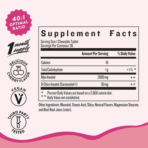 Legendairy Milk Pure Inositol Supplement, Myo Inositol and D-Chiro Inositol Chewable Tablets for Ovarian & Fertility