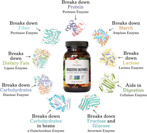 Digestive Enzymes by Truvani | 9 Enzyme Blend for Digestive Support, Non-GMO Capsules, 30 Day Supply