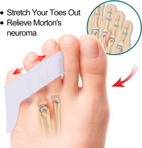 Povihome 10 Pack Pinky Toe Separator and Protectors, Triple Gel Toe Separators