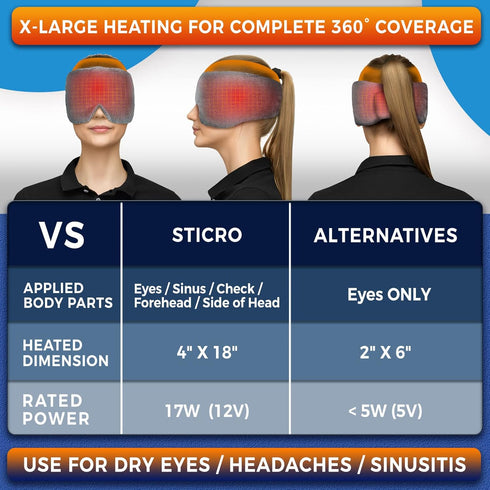 sticro Heated Eye Mask, Extra Large Size for Dry Eyes & Sinus Pressure Relief, Gray - 3 Heat & 5 Timing Settings