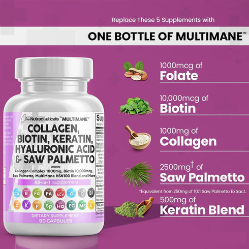 Hair Skin and Nails Vitamins - Collagen Pills 1000mg, Biotin 10000mcg, Keratin 2500mg, DHT Blocker, 90 Count