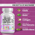 Hair Skin and Nails Vitamins - Collagen Pills 1000mg, Biotin 10000mcg, Keratin 2500mg, DHT Blocker, 90 Count