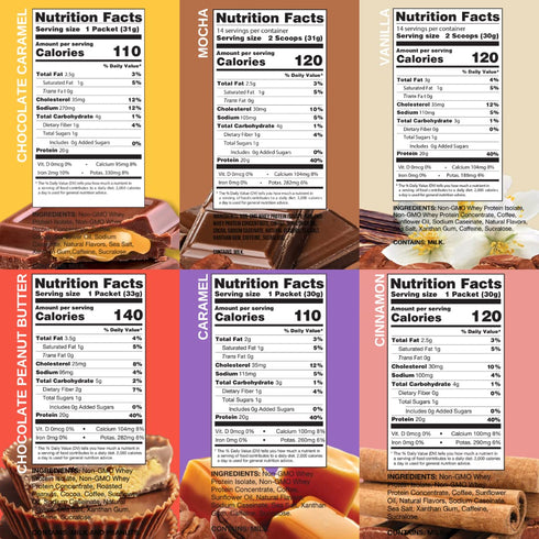 Chike High Protein Iced Coffee Sampler Pack, 20 G Protein, 2 Shots Espresso, Keto Friendly