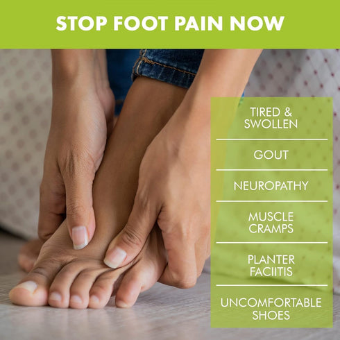 Premiere's Pain Spray - All-Natural Menthol & Peppermint Oil Herbal Blend for Joint and Nerve Pain