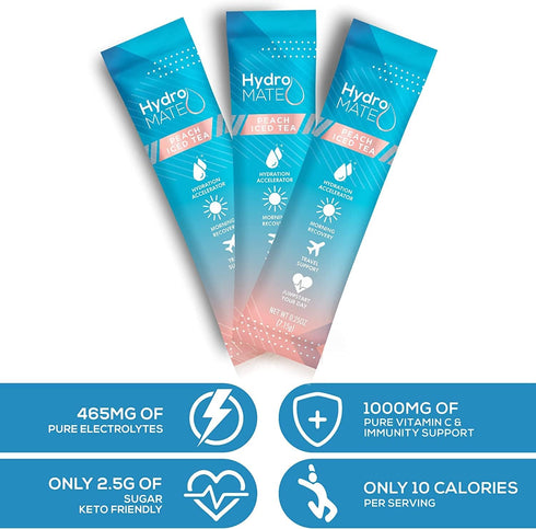 HydroMATE Electrolytes Powder Packets Drink Mix - Low Sugar Hydration Accelerator with Vitamin C B12 - 30 Sticks