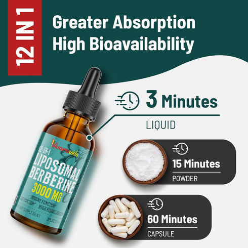 Berberine HCl Drops Supplement 3000 mg - Liposomal Liquid with Turmeric & Ceylon Cinnamon - 2 fl oz