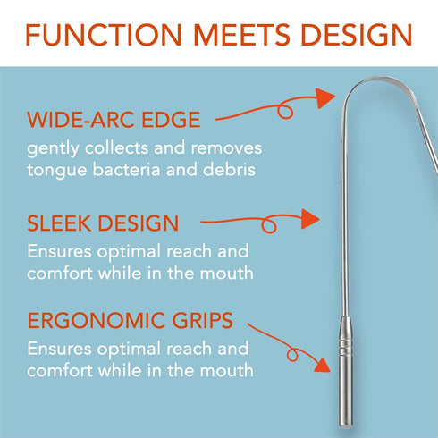 Baest Tongue Scraper, 100% Stainless Steel, Premium Tongue Cleaner, Freshen Breath, 2 Count