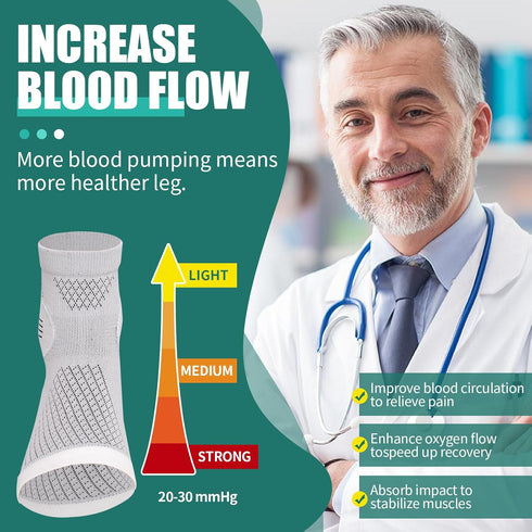 2 Pairs Neuropathy Socks for Women & Men, Ankle Brace for Peripheral Neuropathy & Plantar Fasciitis