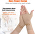 Thumb and Wrist Support for Joint Pain, Tendonitis, Sprain, Compression Wrist Sleeves with Thumb Support