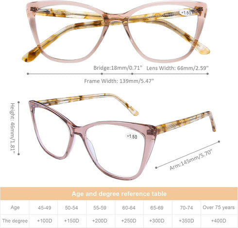 DOOViC Computer Reading Glasses, Blue Light Blocking Cat Eye Readers for Women, Anti Eyestrain, 1.0 Strength