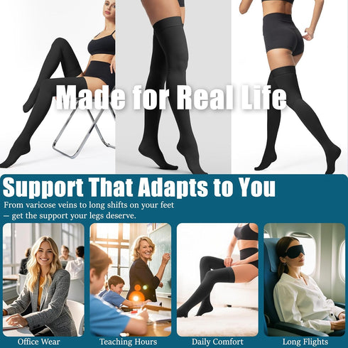 Socks,20-30 mmHg Thigh High Compression Closed Toe Compression Stockings for Men Women,for Varicose Veins,Edema,DVT