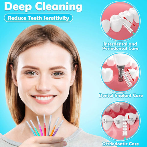Modacraft 120Pcs Interdental Brush, 7 Sizes Braces Brush Toothpicks with Soft Bristles for Oral Cleaning