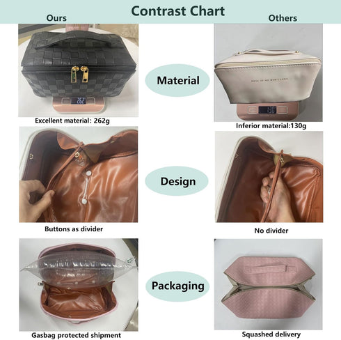 MINGRI Large Capacity Travel Cosmetic Bag for Women - Waterproof PU Leather Makeup Bag, Grid-Black