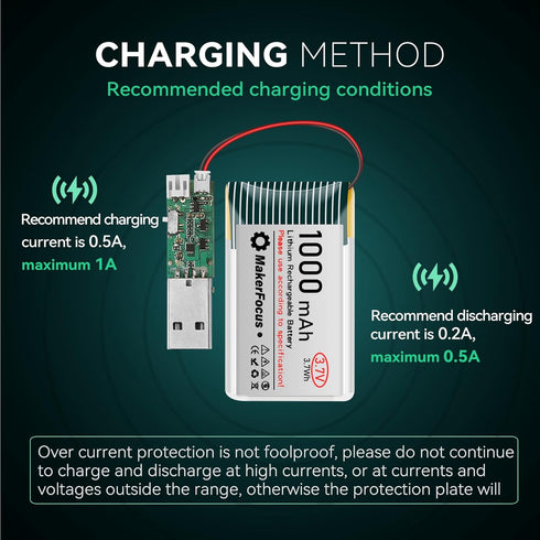 MakerFocus 4pcs 3.7V Lithium Rechargeable Battery - JST1.25 Connector, 1000mAh with Protection Board