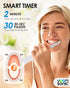 Voom Sonic Pro 7 Electric Toothbrush for Adults, Sonicare with 40000 VPM, 5 Deep Clean Modes, Rechargeable, Lasts