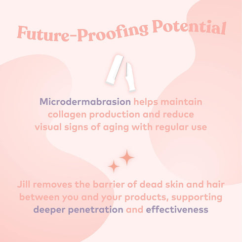 Jill Shave Set Refill for Women, Skin First Blades for Dermaplane Hair Removal - 4 Sets, 8 Blades