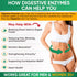 Wholesome Wellness Digestive Enzymes 1000MG Plus Prebiotics & Probiotics Supplement, 180 Capsules