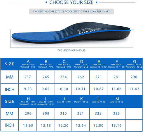 Plantar Fasciitis Insoles for Men Women - Orthotics Inserts, Arch Support Flat Feet Inserts for Work Boot, Standing All