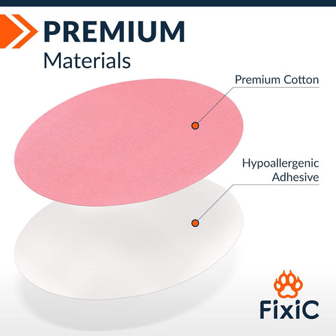 FixiC 25 PCS Freestyle Waterproof Adhesive Patches for Libre 1, 2, 3 & Plus – G7 & Stelo – Pre-Cut, Best Fixation for