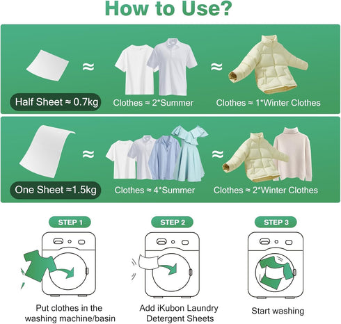 iKubon 60 Laundry Detergent Sheets, Hypoallergenic Laundry Sheets Detergent, Eco Liquidless Laundry Detergent, No