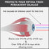 Super Sunnies Slim Flex UV Eye Protection Eyeshields - FDA Compliant Tanning Bed Goggles, Red Light Therapy Glasses