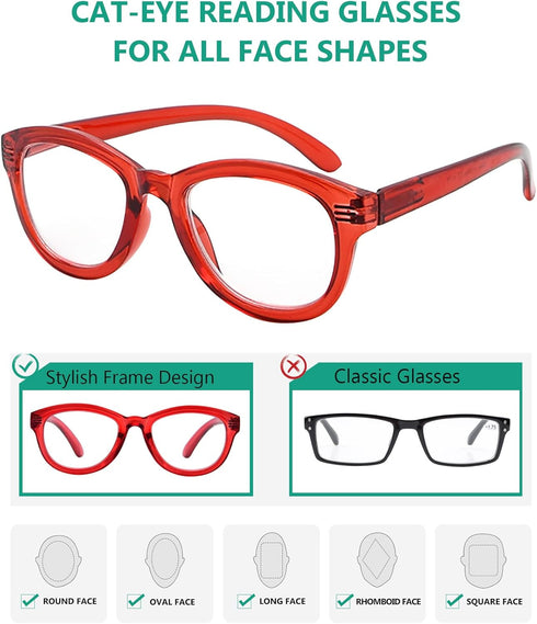 Eyekepper Cat Eye Reading Glasses for Women, Oversize Ladies Readers - Red +2.50