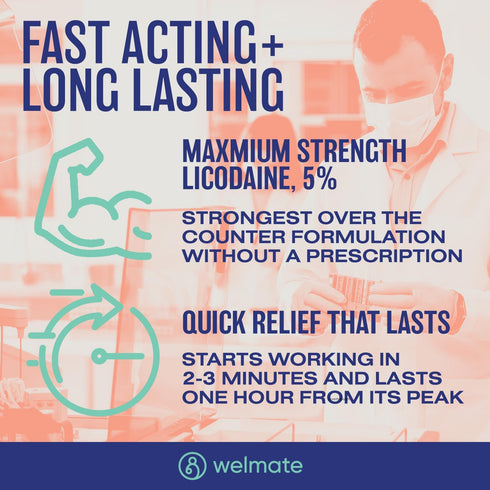 WELMATE 5% Lidocaine Numbing Cream - Maximum Strength Topical Anesthetic for Pain Relief (1 Oz)