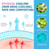 20 Sheets Fever Patches for Kids, Hot Weather Cooling Gel Patches for Adults, Headache Cooling & Pain Relief