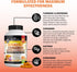 Turmeric Supplement with Saffron, Cinnamon & Cardamom - 60 Capsules, Natural Tumeric Curcumin Joint Support Supplement