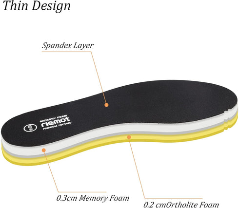 riemot Memory Foam Insoles for Men Women, Super Soft Replacement Innersoles for Slippers, Sneakers, Running Shoes,