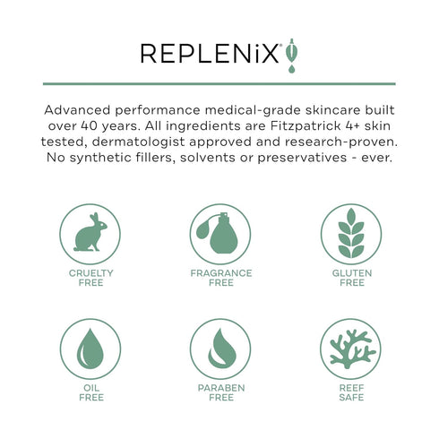 Replenix Gly-Sal Clarifying Acne Pads, 60 Count, Medical-Grade Glycolic Acid & 2% Salicylic Acid