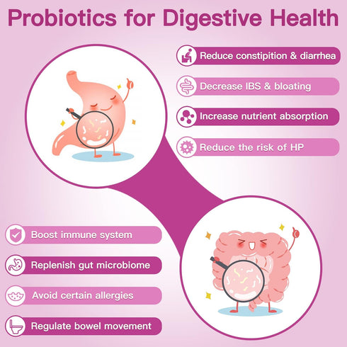 Probiorics for Women Probiotics Powder, 50 Billion CFUs, 13 Strains, Prebiotics for Digestive & Immune Health, 30-Day