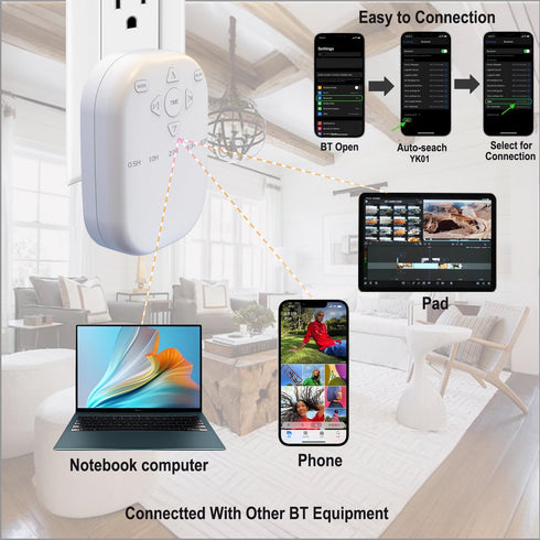 UNIONOW 36 White Noise Machine, Wireless Connect with Relaxing Sounds Including Nature and White Noise, Small Speaker