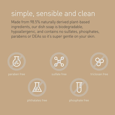 simplehuman Citrus Blossom Dish Soap Refill Pouch, 34 Fl Oz