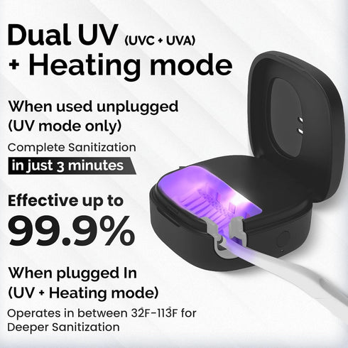 Portable UV Toothbrush Sanitizer Holder & Cleaner with UV Light & Magnetic Mounting - Rechargeable Toothbrush Sanitizer