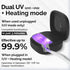 Portable UV Toothbrush Sanitizer Holder & Cleaner with UV Light & Magnetic Mounting - Rechargeable Toothbrush Sanitizer