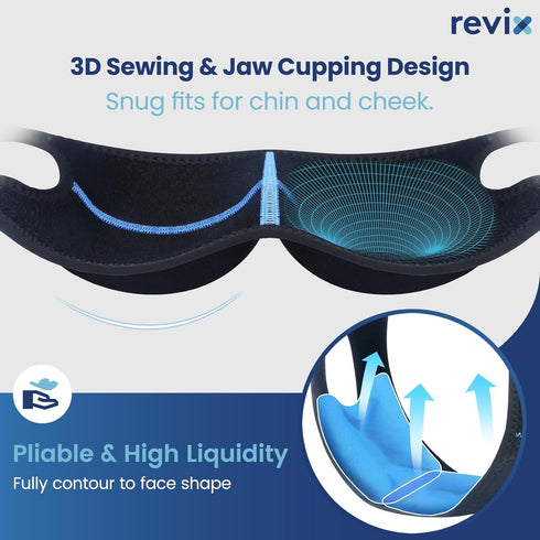 REVIX Wisdom Teeth Ice Pack Head Wrap, 3D Sewing Jaw Ice Pack for Pain Relief, Extra Snug Fit with Gel Packs