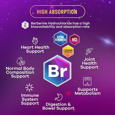 Berberine Supplement 1200mg, High Absorption, Heart Health & Immune Support, 120 Veggie Capsules