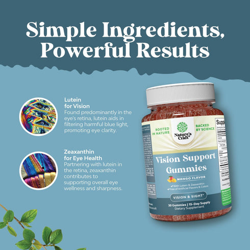 Zeaxanthin Plus Lutein Gummies for Adults, Potent Eye Vitamins for Vision & Blue Light Protection