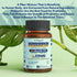 Probiotics for Women & Men, 120 Billion CFU, 30 Capsules, 36 Probiotic Strains for Digestive Health