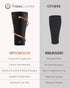 TheraCopper Copper Calf Compression Sleeve Premium Copper Compression Shin Sleeve for Men & Women Breathable & Non-Slip