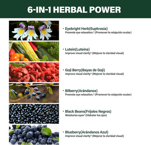 Verdeherb Bilberry 2oz Eyebright Herb Eye Health Drops, & Lutein Liquid Extract Herbal Supplement for Eye Strain Relief