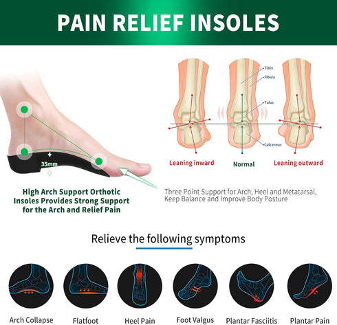 Plantar Fasciitis Orthotic Shoe Insoles, QBK High Arch Support Inserts for Heel Pressure Relief, M