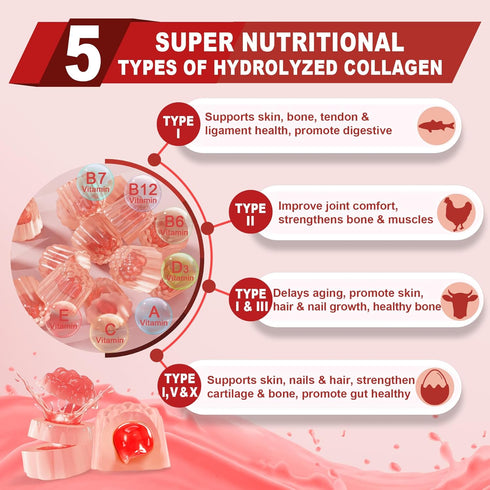 2Pack Sugar-Free Hydrolyzed Collagen Gummies - 1500mg Protein with 5000mcg Biotin & Vitamins for Skin, Hair & Energy