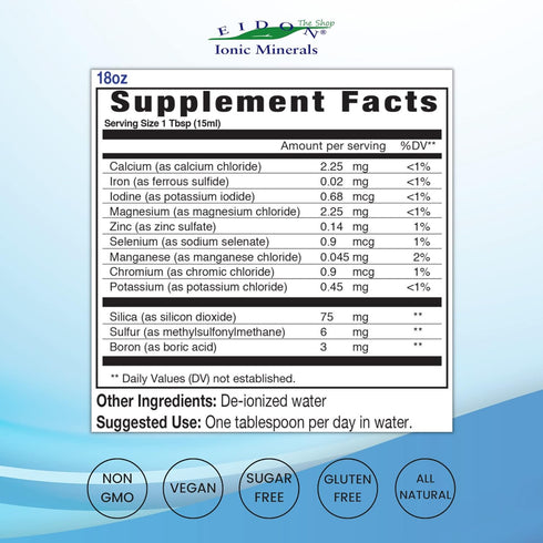 Eidon Ionic Minerals Multiple Minerals Supplement - Ionic Trace Mineral Drops for Water, Natural Liquid Vitamins, Support Heart Health & Hydration, Bioavailable, No Additives or Preservatives - 18 oz