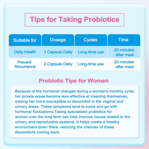 Life-Space Probiotic for Women, 60 Capsules, 6.3 Billion CFU, Multi Strain, Support Healthy Vaginal Microflora & Comfort