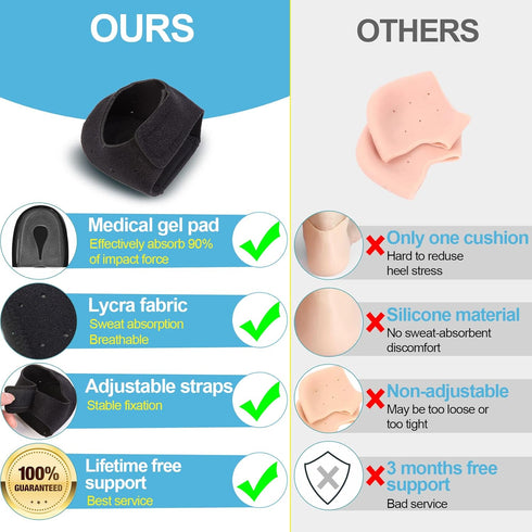 Thicker Heel Cushion Cups for Heel Pain Relief, Updated Plantar Fasciitis Heel Supports Inserts for Pressure Sores
