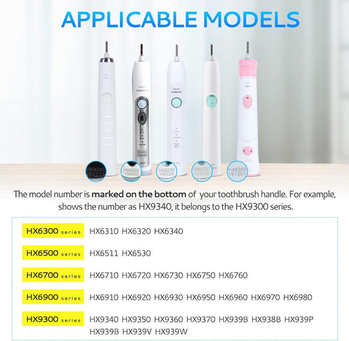 Electric Toothbrush Battery Replacement - for Philips Sonicare Parts HX6300 HX6500 HX6610 HX6700 HX6900 HX9300 Series